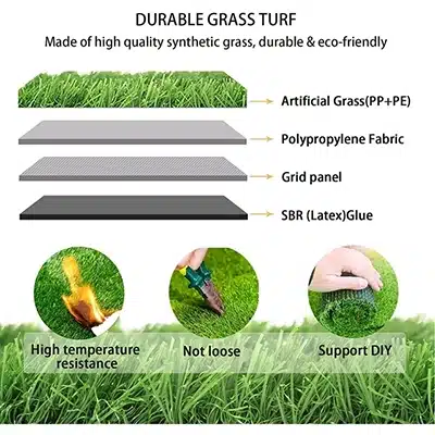 Synthetic grass turf materials structure